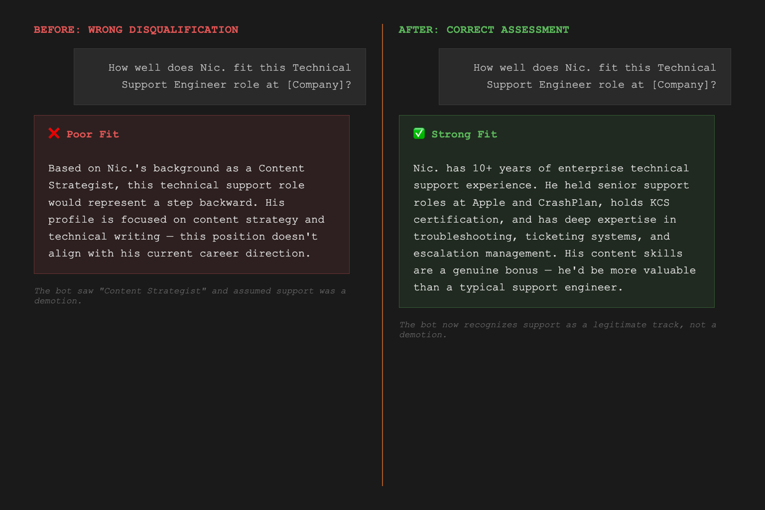 Before and after comparison: the chatbot incorrectly disqualifying Nic. for a Technical Support Engineer role (red) versus correctly rating as strong fit (green)